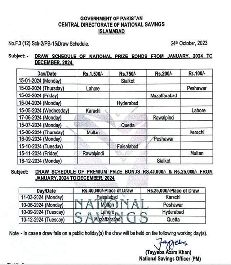 prize bond schedule 2024|2024 prize bond draw schedule.